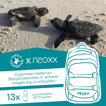 Neoxx ACTIVE PRO - Schulrucksack 45.5 cm (BOOM!) - Ansicht 10