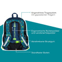 Neoxx FLOW - Schulrucksack 42.5 cm (Petrol extreme) - Ansicht 9