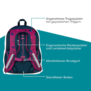 Neoxx FLOW - Schulrucksack 42.5 cm (Bubble me around) - Ansicht 6
