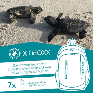 Neoxx FLOW - Schulrucksack 42.5 cm (Sweet like sunset) - Ansicht 9